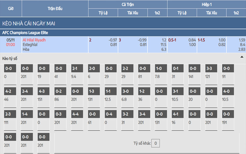 2 ty le keo hil vs est Nhận định kèo Al Hilal vs Esteghlal F.C